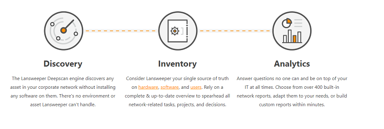 Quản lý tài sản IT - IT Assets e1621670146333